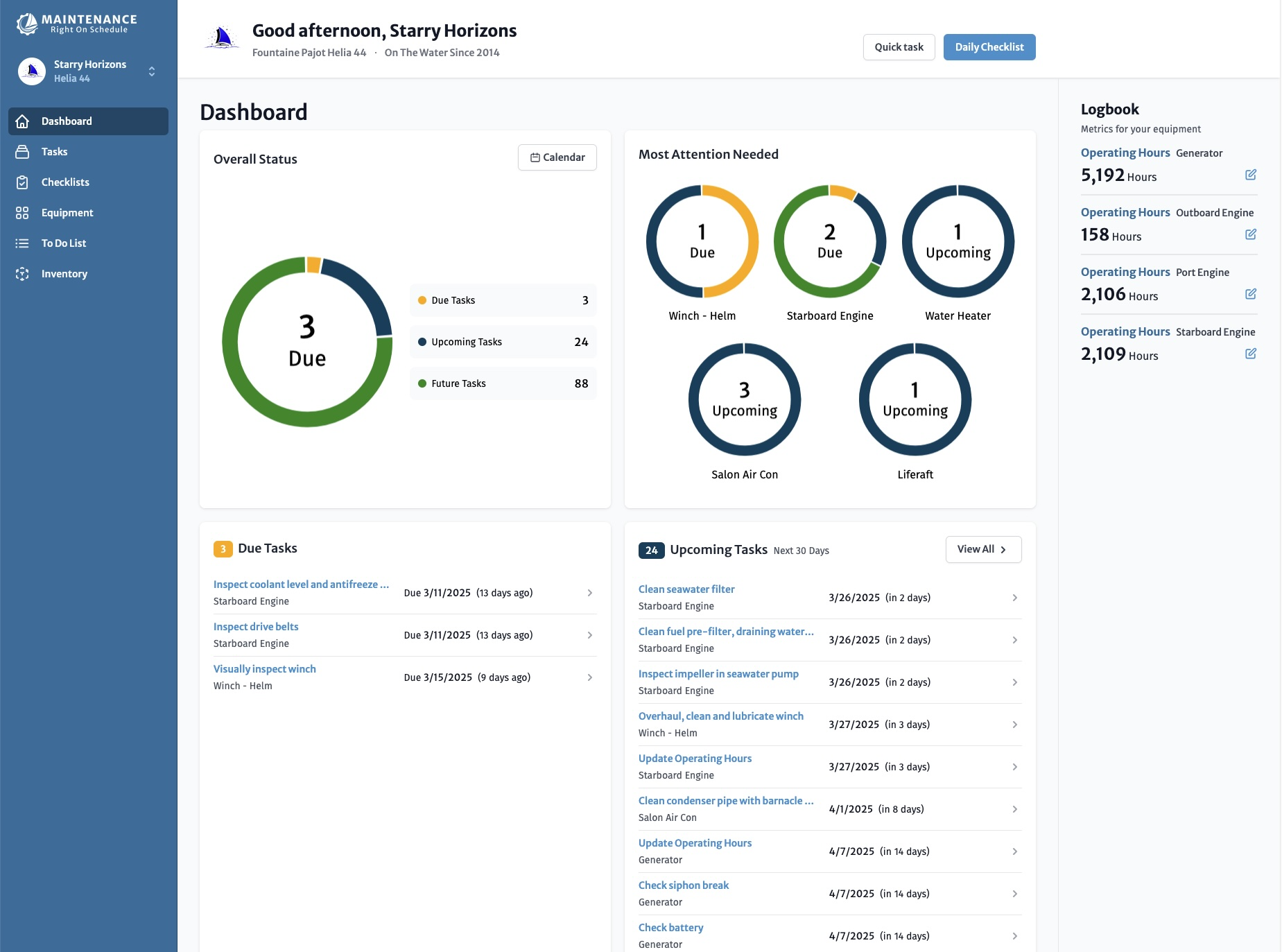 MaintenanceROS dashboard showing boat maintenance overview and tasks